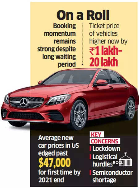 Record bookings pour in for luxury cars in India