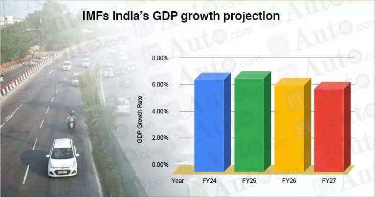 ETAuto Forecast 2022: Is India’s 5 million PV sales dream dashed forever?