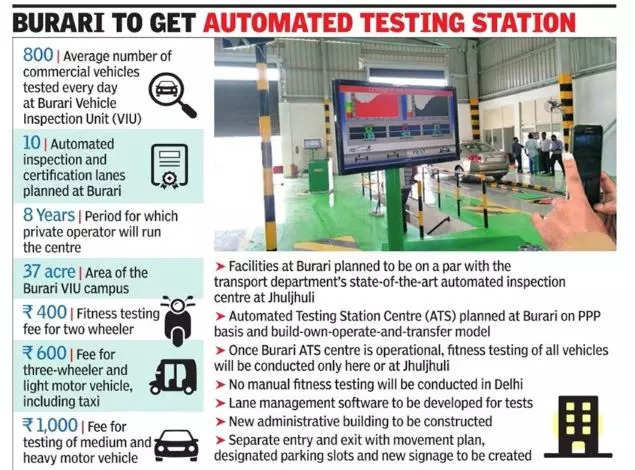 New vehicle centre to make manual fitness tests passe