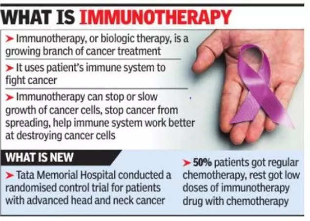Mumbai doctors innovate low-cost cancer therapy