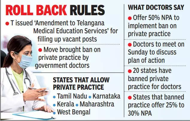 Allow private practice or offer allowances: Doctors