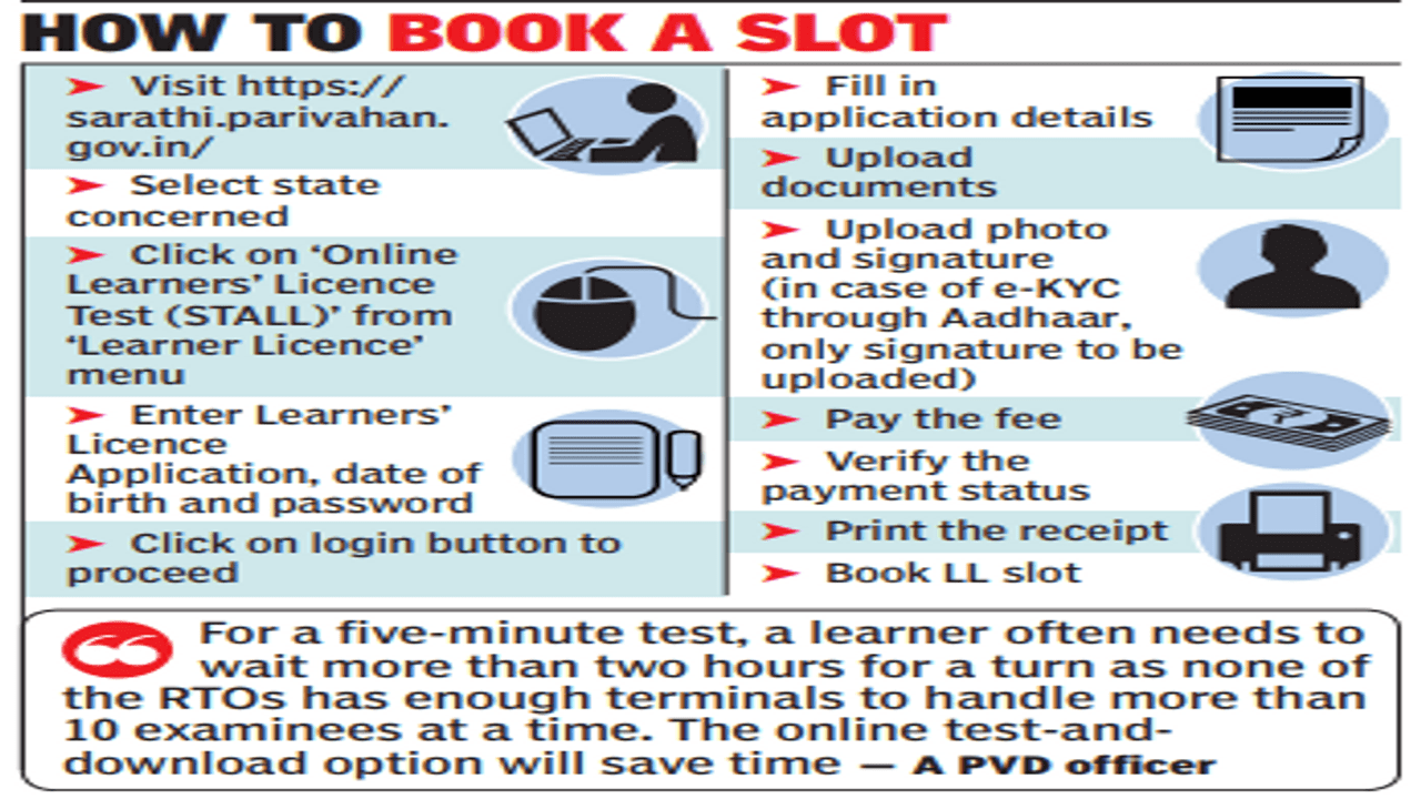 Test for learner’s licence goes online in Chennai