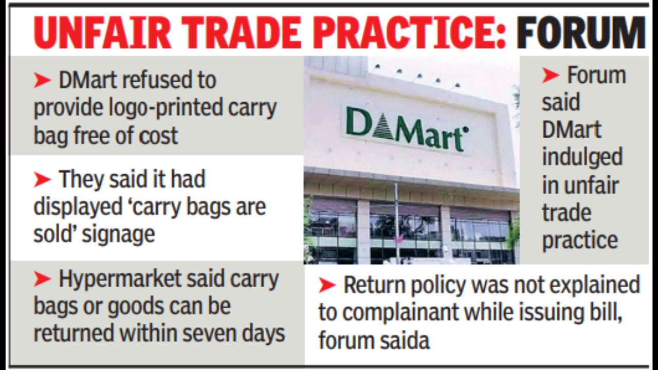Dmart Fined ₹10,000 For Charging ₹3.50 On Carry Bag, Retail News, ET