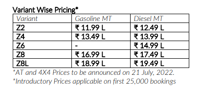 Mahindra launches Scorpio-N, price starts at INR 11.99 lakh for first 25k bookings