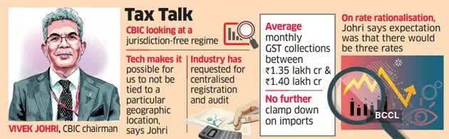 GST 2.0 may be free of jurisdiction: Vivek Johri, chairman, CBIC