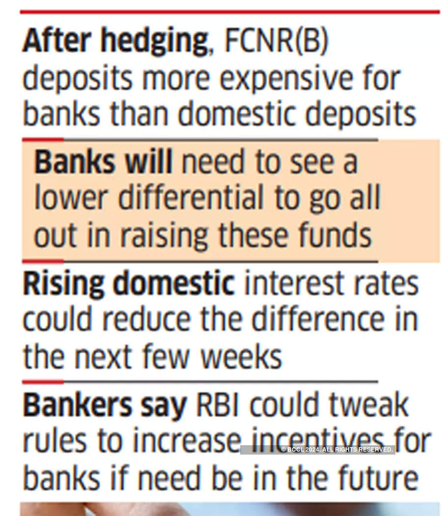 Re deposits more attractive for banks despite measures from RBI