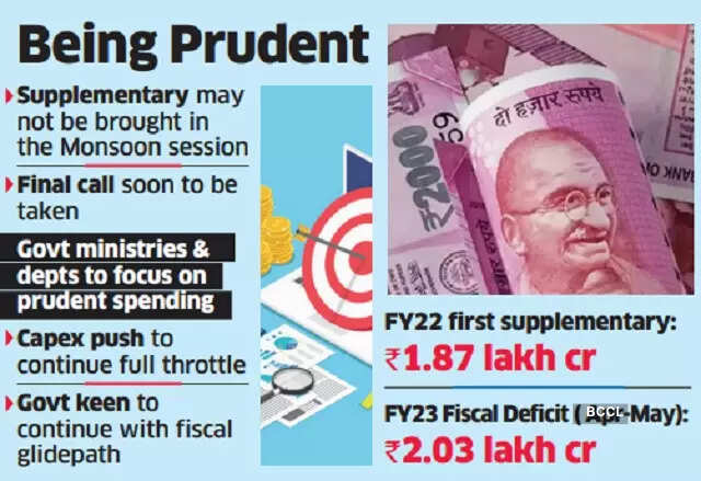 Supplementary demand for grants unlikely in the upcoming monsoon session