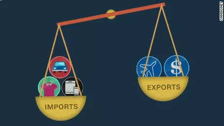Imports eclipse exports growth, fuel CAD fears