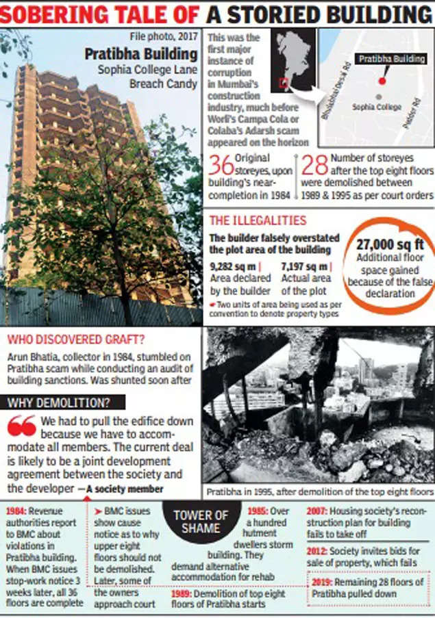 South Mumbai's Pratibha, city's first tower of graft, to be rebuilt