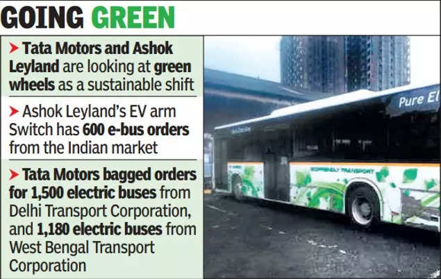 Tamil Nadu: EV makers tap staff transportation needs with electric buses