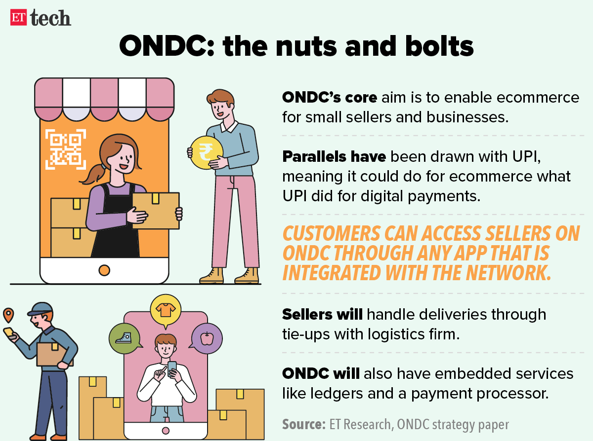 The A to Z of ONDC's commission structure