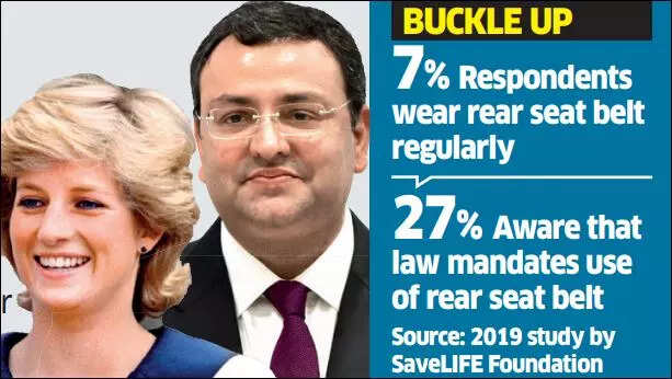 Cyrus Mistry's death may drive rear seat-belt use but unlikely to last
