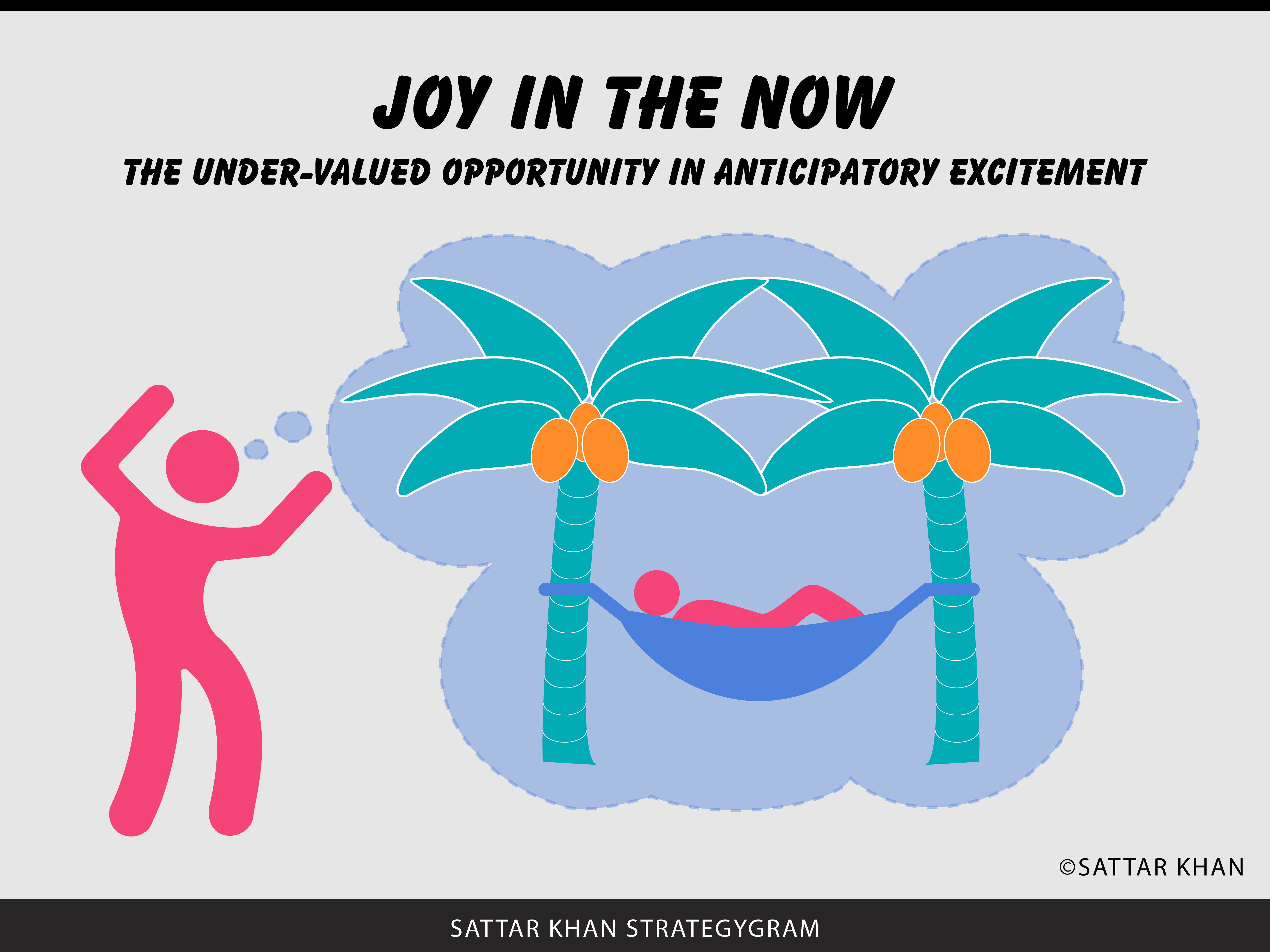 Strategygram: The three monkeys of strategy, Marketing