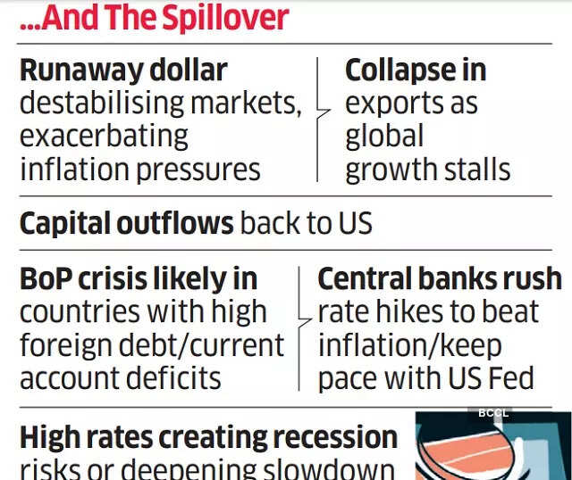 Can India economy stay steady amid global turmoil? These 8 charts sum it up