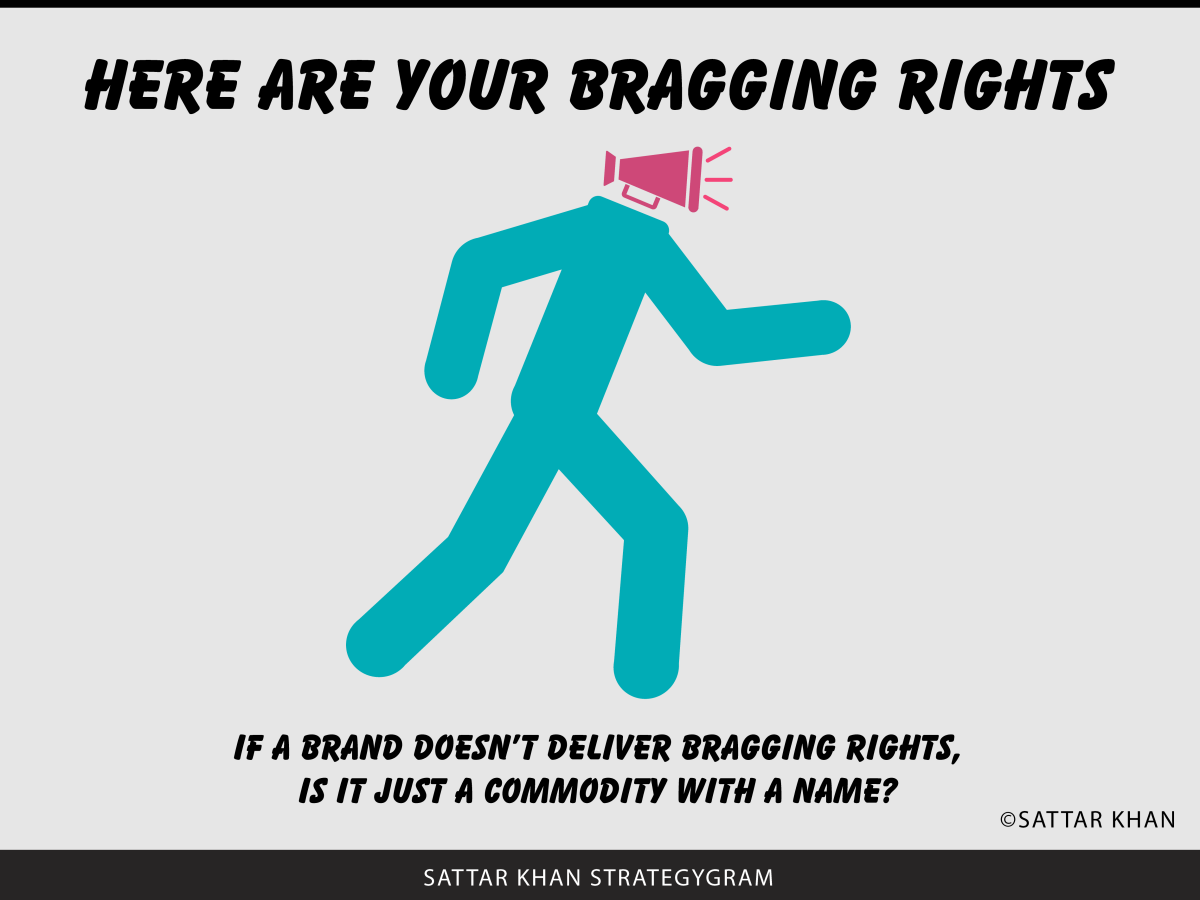 Strategygram: Here Are Your Bragging Rights, Marketing