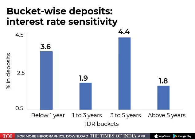 In Charts: Why India is an outlier in an uncertain global world