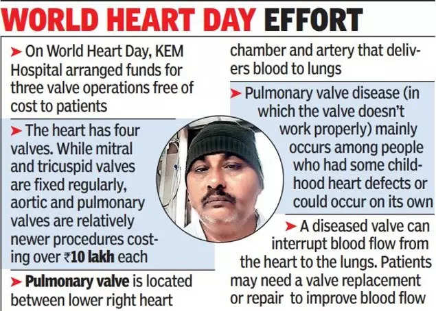 Mumbai: KEM Hospital is first public hospital to do pulmonary valve replacement