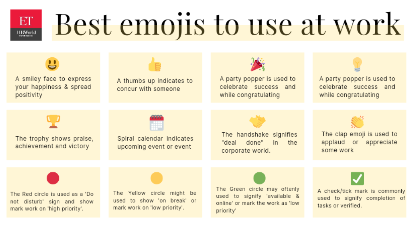 Best Uses for the Handshake Emoji in Online Interactions - Smileys