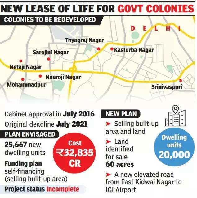 Delhi: 60 acres of prime real estate in Sarojini Nagar may be up for grab