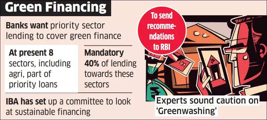 Banks for including electric vehicles, green hydrogen in priority lending