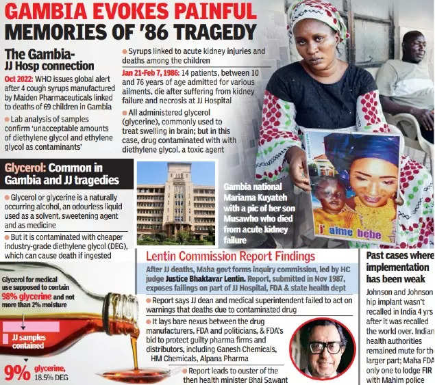 Mumbai: 36 years after deaths at JJ Hospital due to adulterated glycerol, no lessons learnt