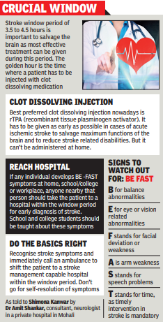 Chandigarh: App to link district hospitals with PGI for stroke treatment