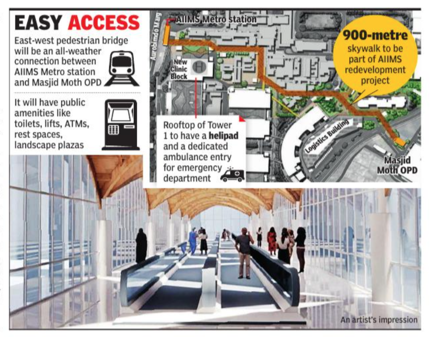 Future-ready at AIIMS: Skywalk for movement of patients, helipad for air ambulance service