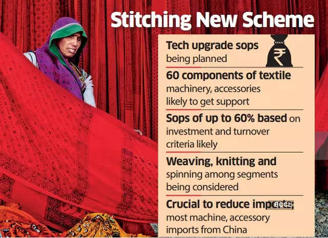 On the tag: PLI-style scheme to replace textile technology fund