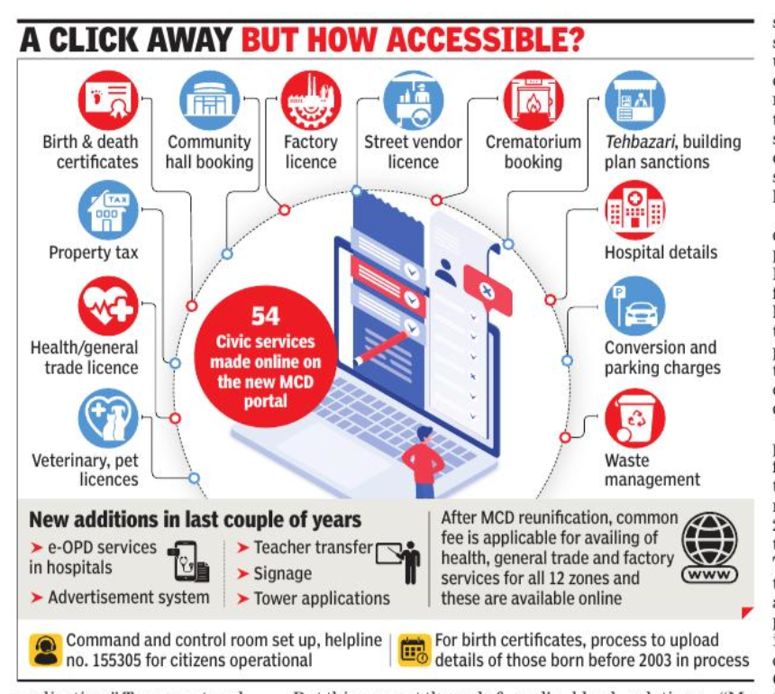 MCD Portal: Services Online, But You Still Need To Get In Line