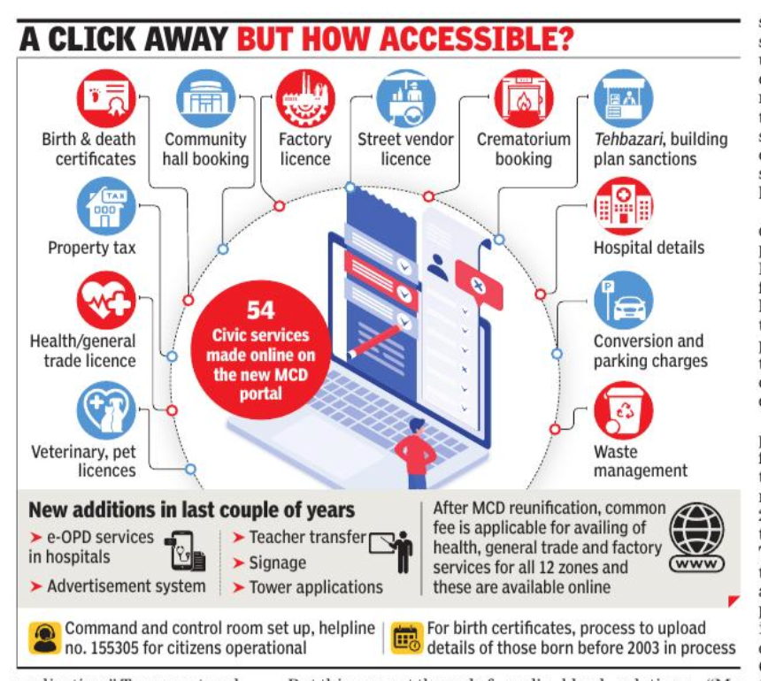 MCD Portal: Services online, but you still need to get in line