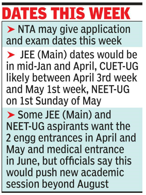 Government to announce fixed calendar for JEE (Main), NEET, CUET from 2023