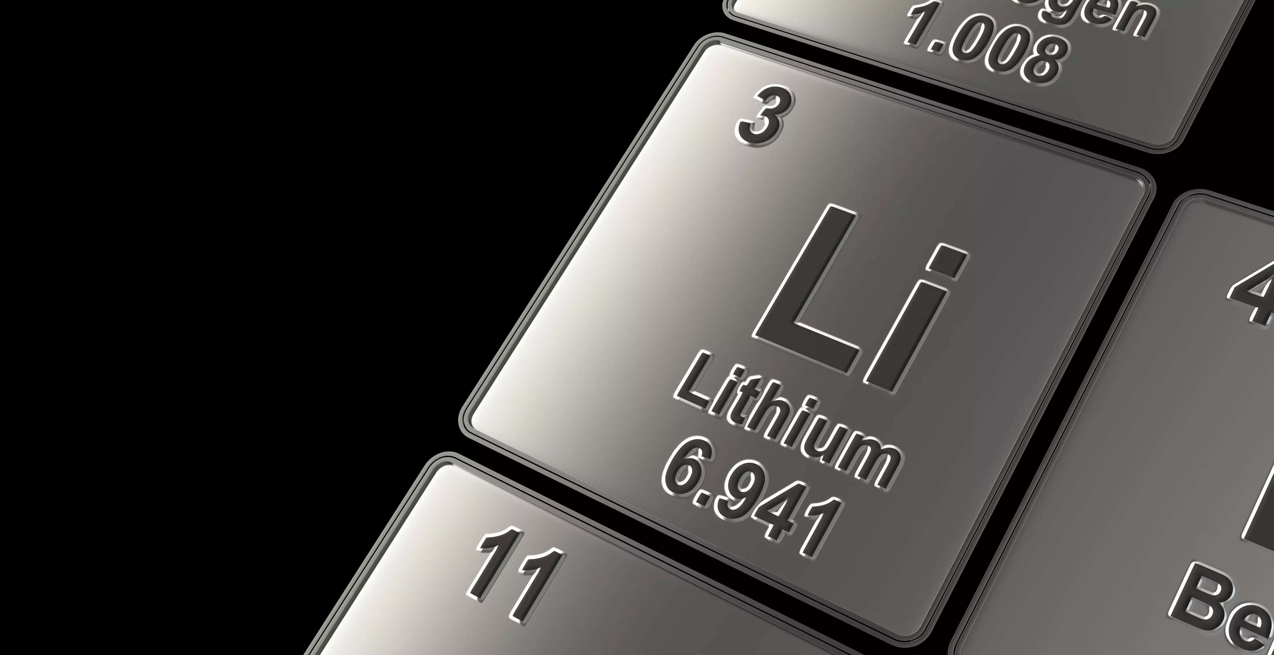 Lithium Carbonate: Lithium still super-charged as supply chases
