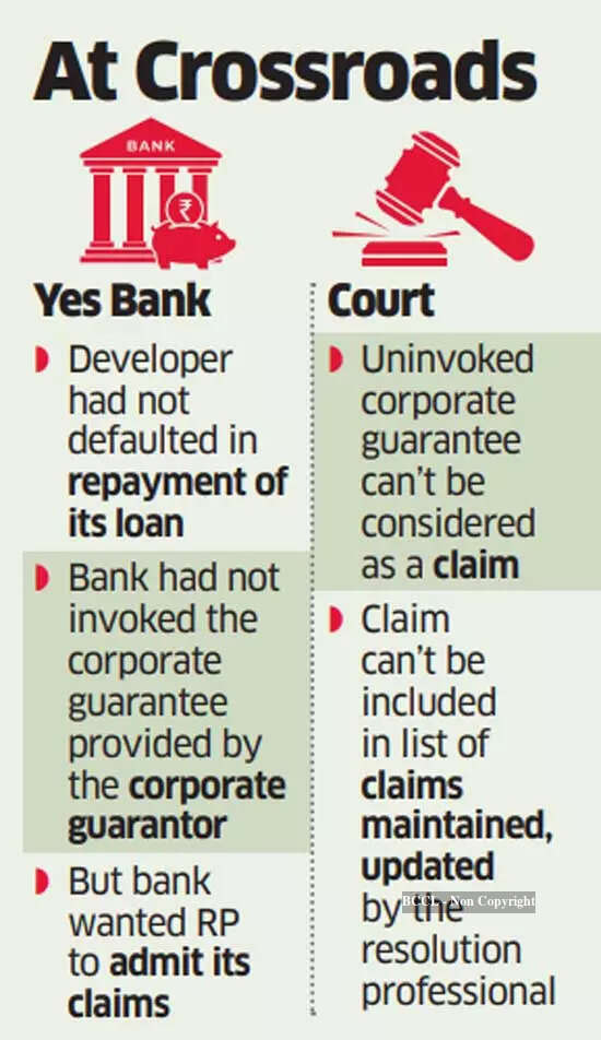 NCLT dismisses Yes Bank's claim against Vijay Group Realty