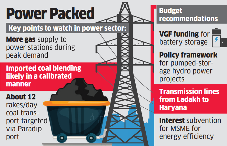 Local carbon credit trade likely to kick off in July-September: Power Secretary