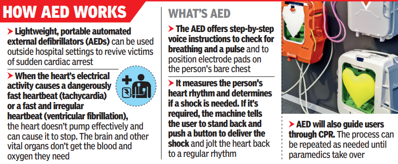 Help at hand for heart attack patients on roads