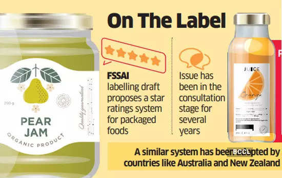 FSSAI to tighten front-of-the-pack labeling norms