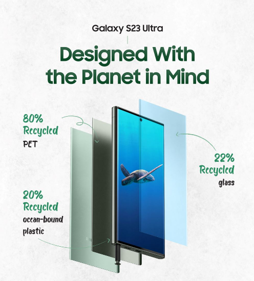 Samsung ups sustainability efforts with its Galaxy S23 smartphone series