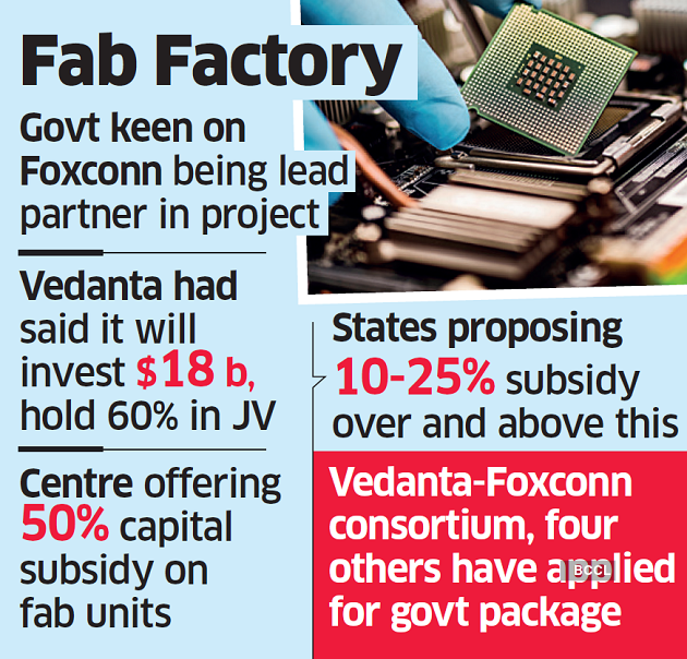 Foxconn, Vedanta plan tech tie-up with STM for semiconductor manufacturing unit in India