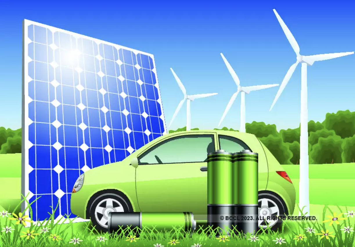  Additionally, we have been bullish on the auto sectors ever since the ethanol story gained attention and the green energy gained momentum in 2022.