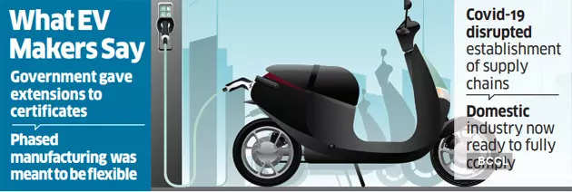 FAME probe: Electric 2-wheeler makers deny wrongdoing, affirm compliance