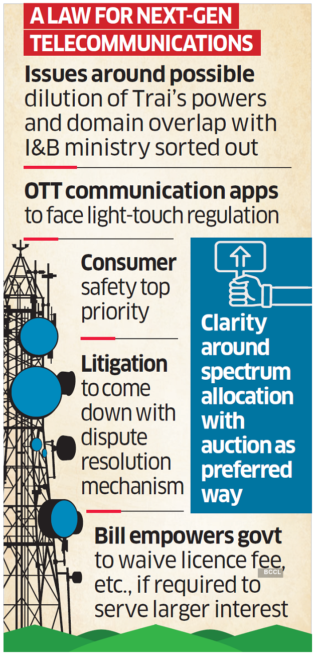 New Telecom Bill to be tabled in monsoon session of Parliament