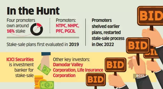 Tata Power, 3 others in fray for PTC India stake