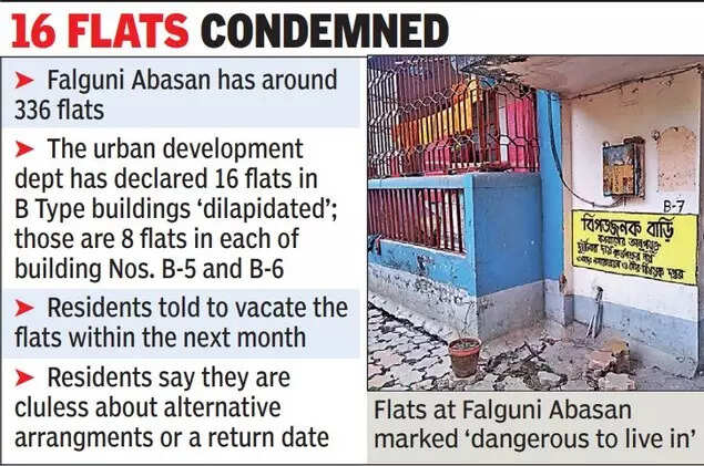Vacate rickety Salt Lake flats in one month: West Bengal government to residents