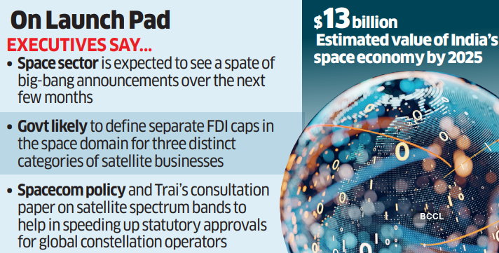 Spacecom policy notification soon, may specify FDI limits