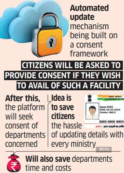 Platform to update DigiLocker documents via Aadhaar in works