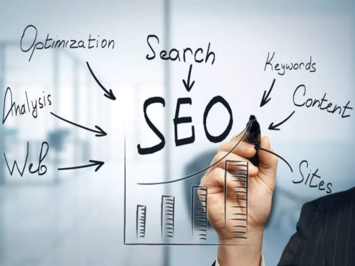 search engine marketing Developments each marketer will have to know in 2023, Advertising and marketing & Promoting Information, ET BrandEquity