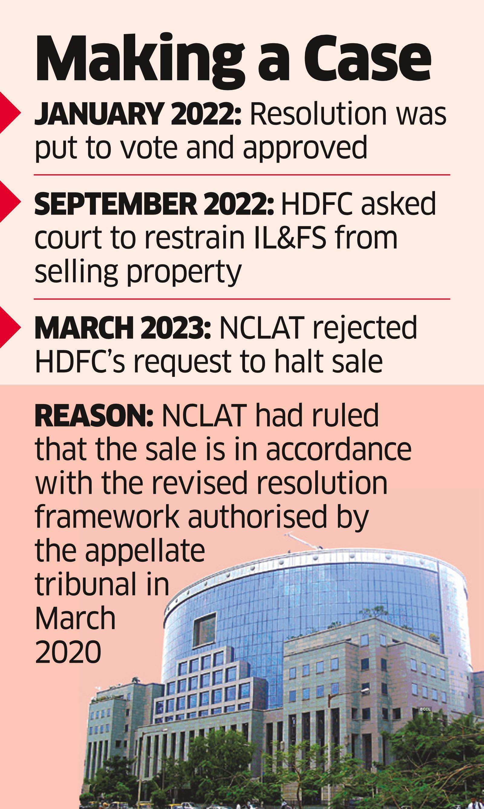 Brookfiled extends pact to buy IL&FS' headquarters till June