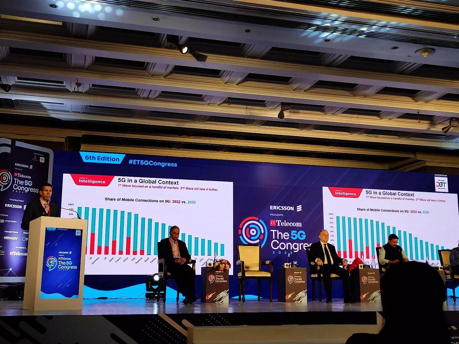 #ET5GCongress: 5G FWA a huge opportunity in India as fixed broadband penetration is low: GSMA’s Peter Jarich