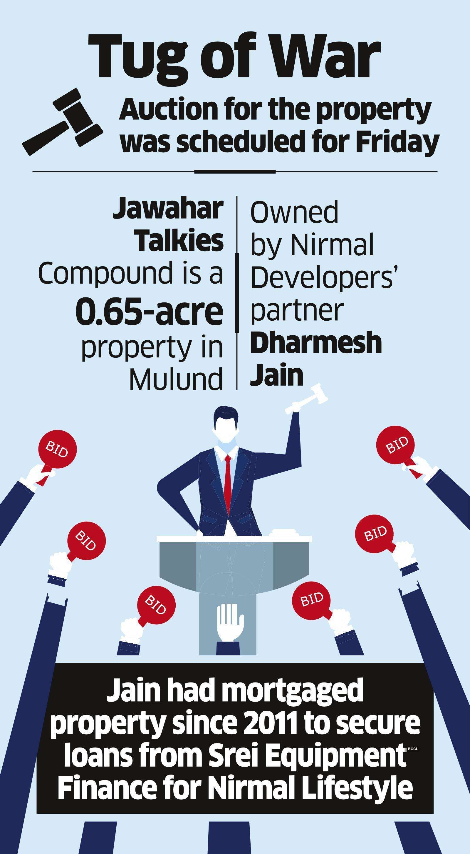 Bombay HC quashes Jawahar Talkies land auction on Srei petition