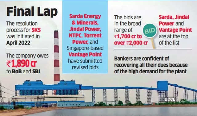 Adani Group, Reliance Industries pull out of race to acquire SKS Power Generation